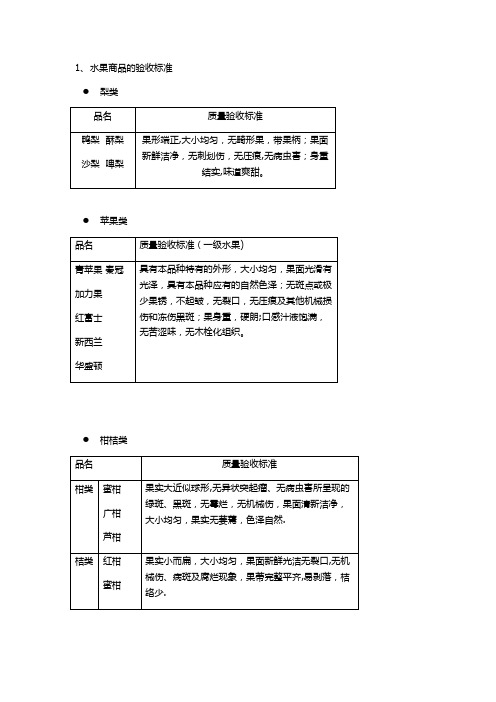 水果验收标准