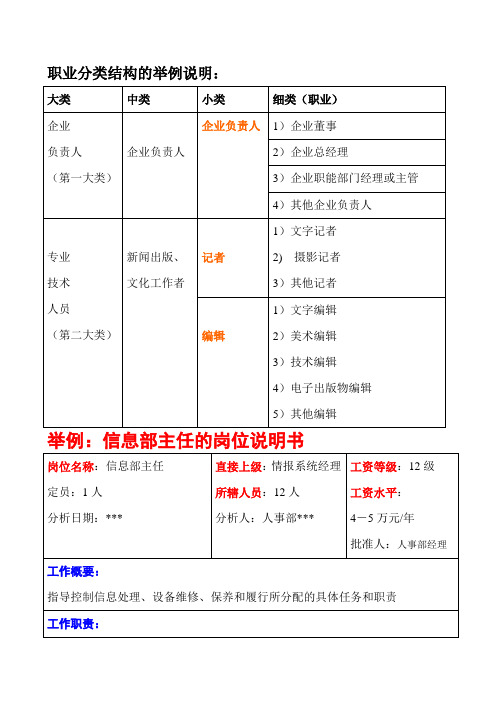 职业分类结构表