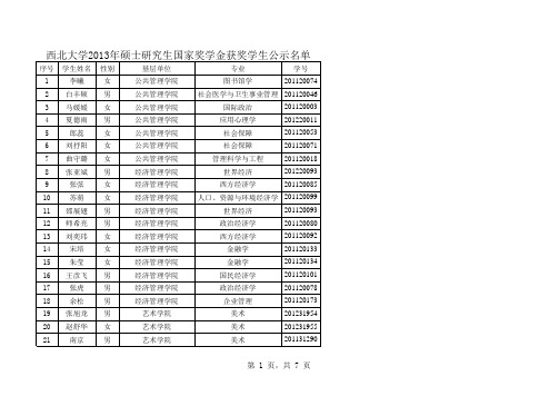 西北大学2013年硕士研究生国家奖学金获奖学生公示名单