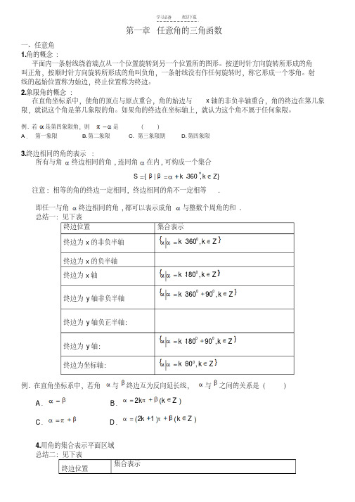 人教版数学必修四三角函数复习终稿