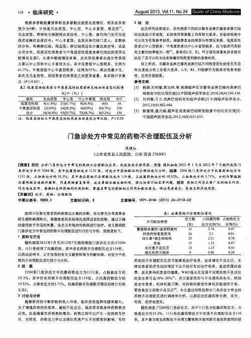 门急诊处方中常见的药物不合理配伍及分析