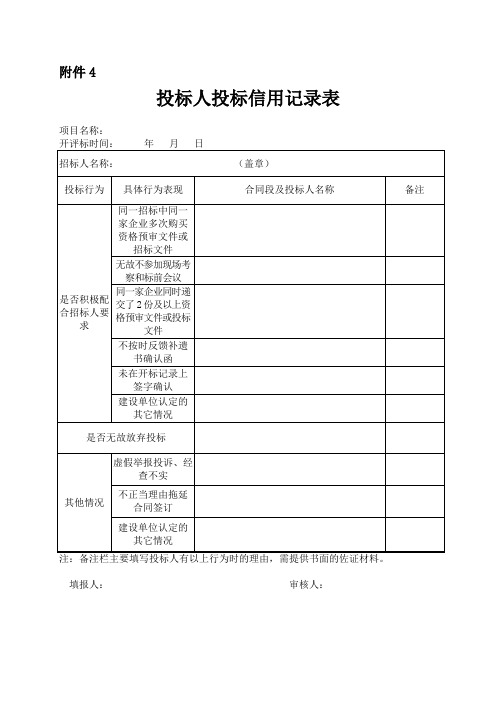 投标人投标行为信用记录表