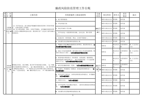 校务监督委员会管理工作台账