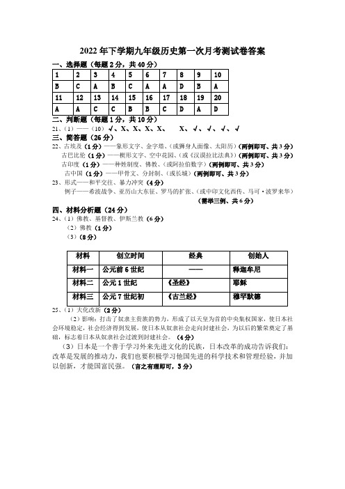 2022年下学期九年级历史第一次月考测试卷答案