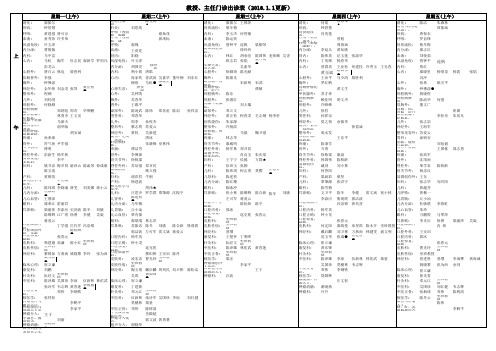 中山大学附属第一医院值班表