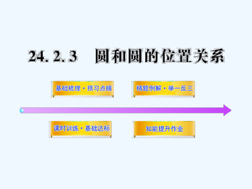 圆和圆的位置关系PPT课件