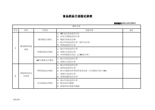日常巡检记录表