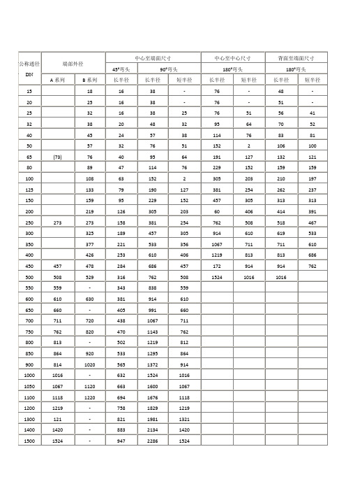 90度、45度弯头规格尺寸表