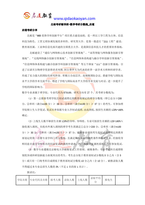 北邮考研辅导班-数学考研分数线