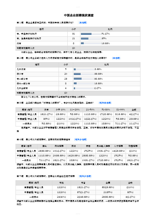 中国企业招聘现状调查数据分析