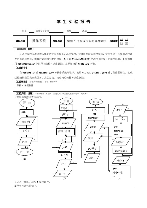 操作系统进程调度实验报告 