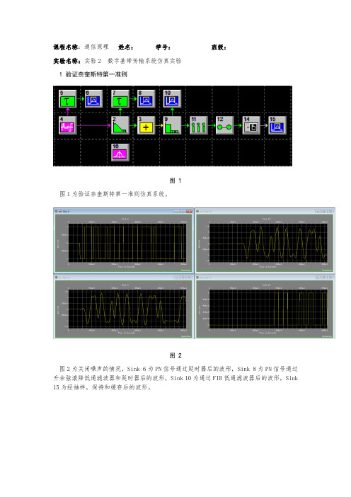 3.2 数字基带传输系统仿真实验