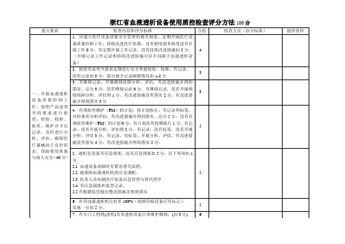 血液透析设备使用质控检查评分方法标准