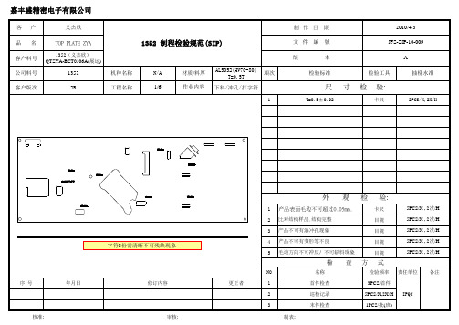 1352  制程检验规范SIP