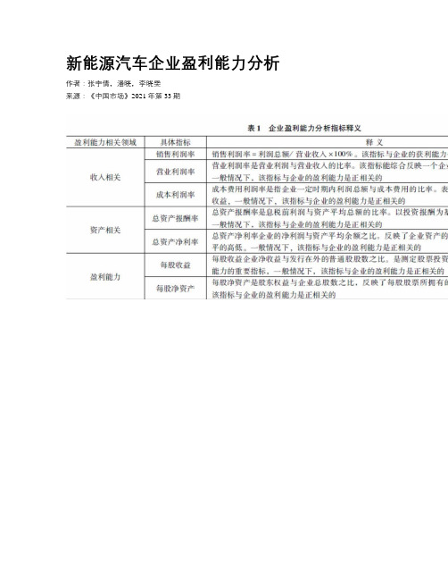 新能源汽车企业盈利能力分析