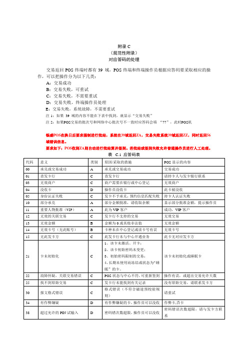 部分POS显示错误代码整合