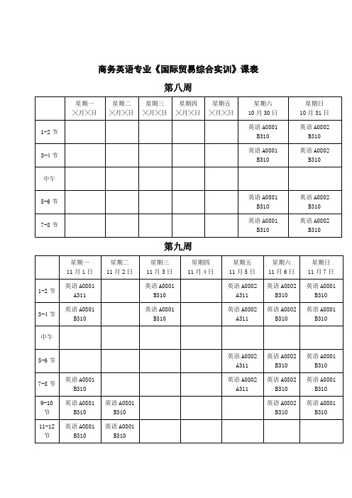 国际贸易综合实训实训报告