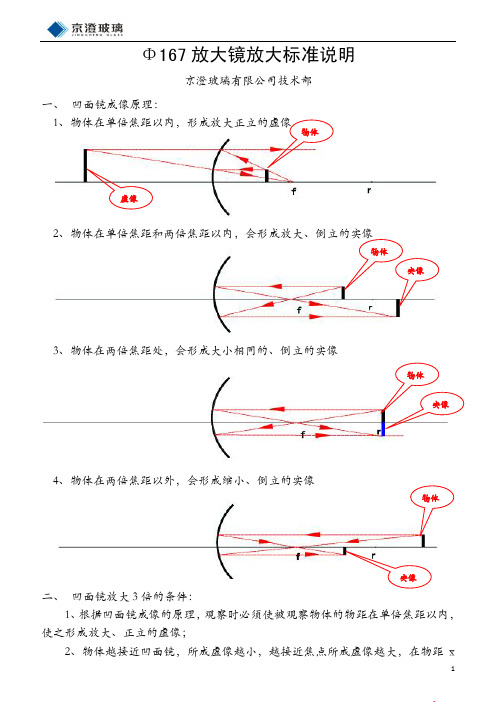 放大镜放大标准说明