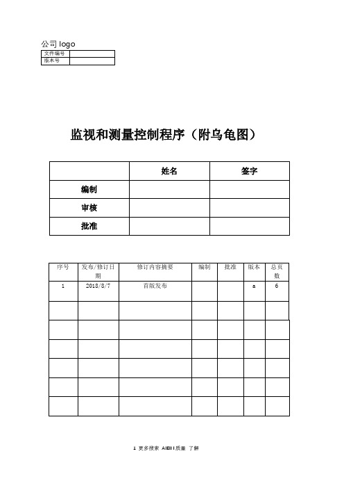 监视和测量控制流程乌龟图