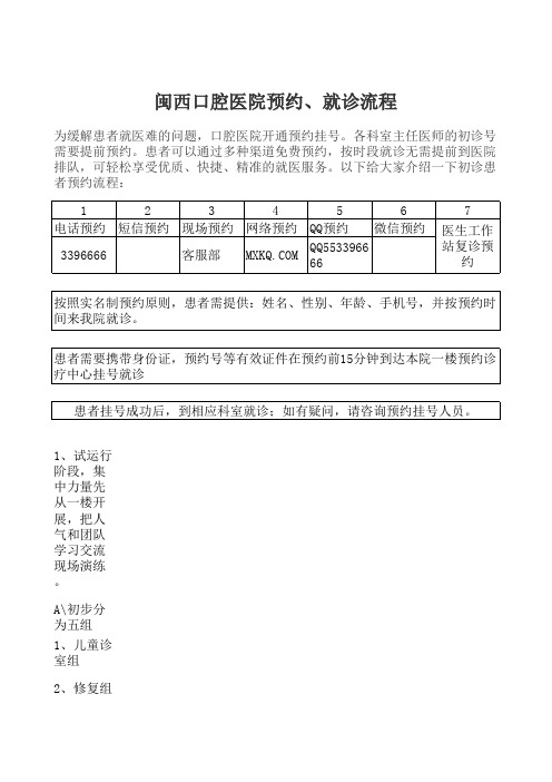 K№医务中心@接待分诊登记日报表(门诊部-导医组)