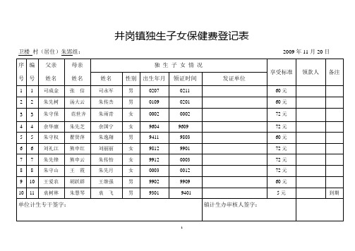 井岗镇独生子女保健费登记表