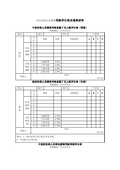 中层管理人员绩效考核评分表