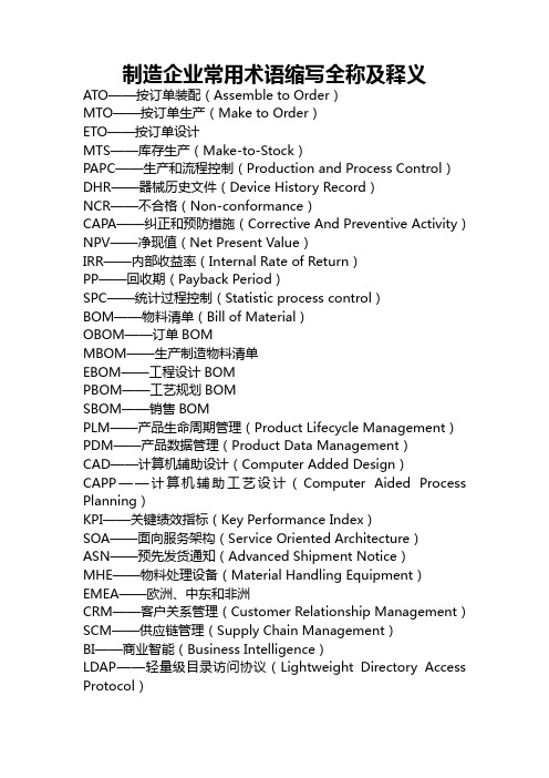 制造企业常用术语缩写全称及释义