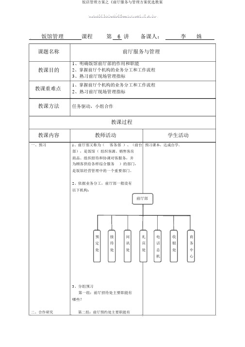 饭店管理方案之《前厅服务与管理方案优选教案