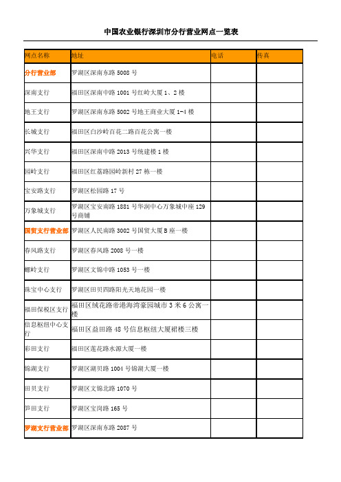 中国农业银行深圳市分行营业网点一览表