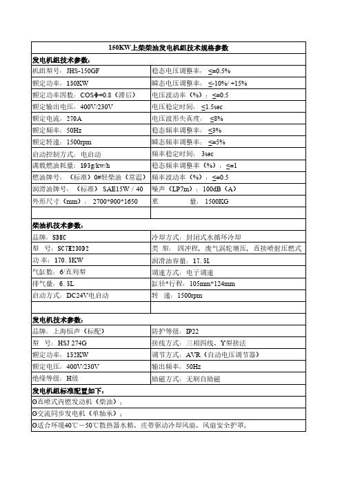 150KW上柴柴油发电机组技术规格参数汇编