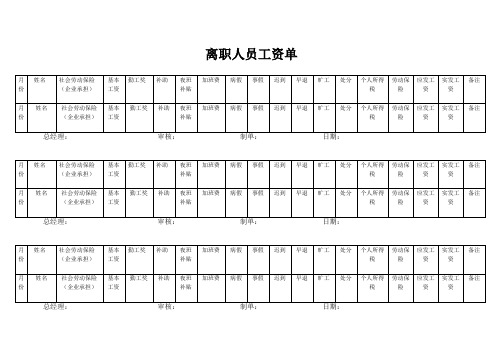 离职工资结算表-离职表模板(通用)