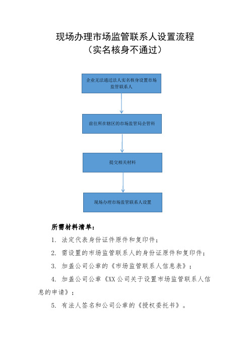 现场办理市场监管联系人设置流程