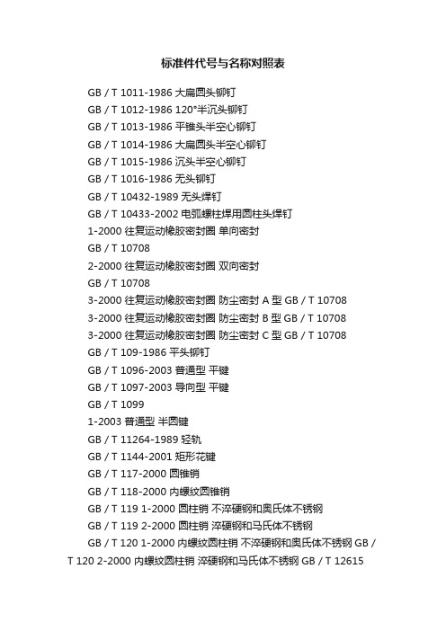 标准件代号与名称对照表