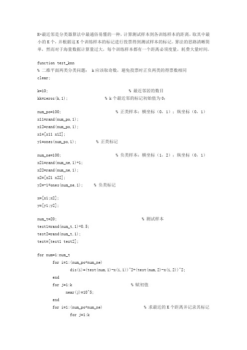 K-最近邻是分类器算法中最通俗易懂的一种,计算测试样本到...的.doc