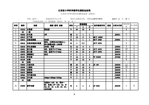 江西省小学数学科学教学仪器配备标准(正式稿)