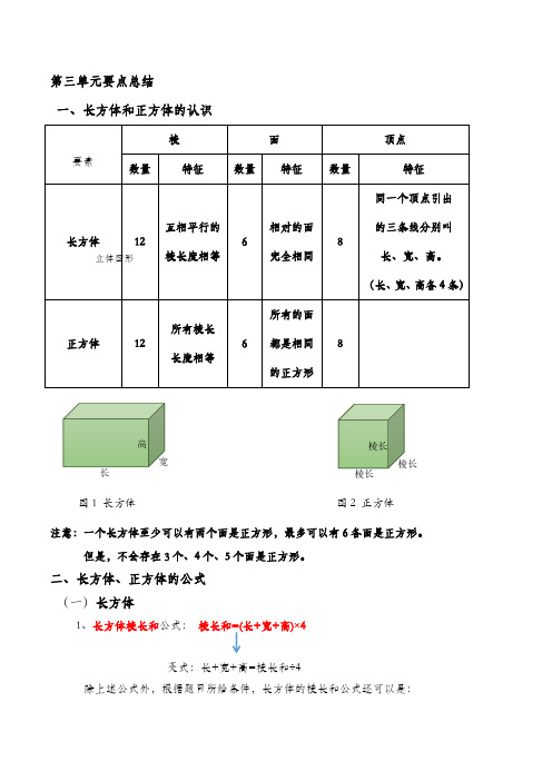 人教版五年级数学下册第三单元知识总结+练习题(附答案)