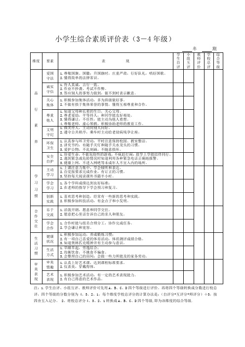 中小学生综合素质评价表