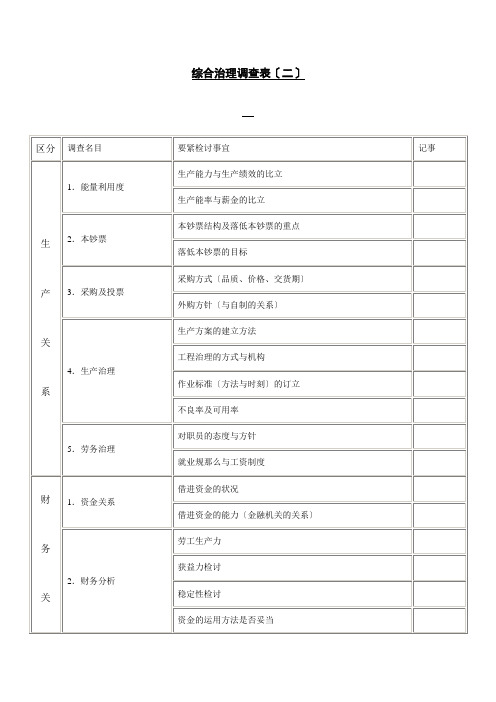 综合管理调查表(二)