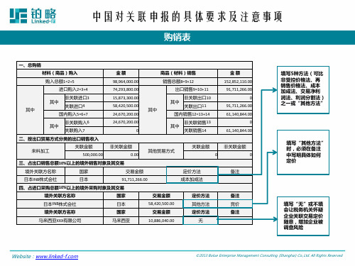 税务管理-关联申报业务往来报告表如何填写