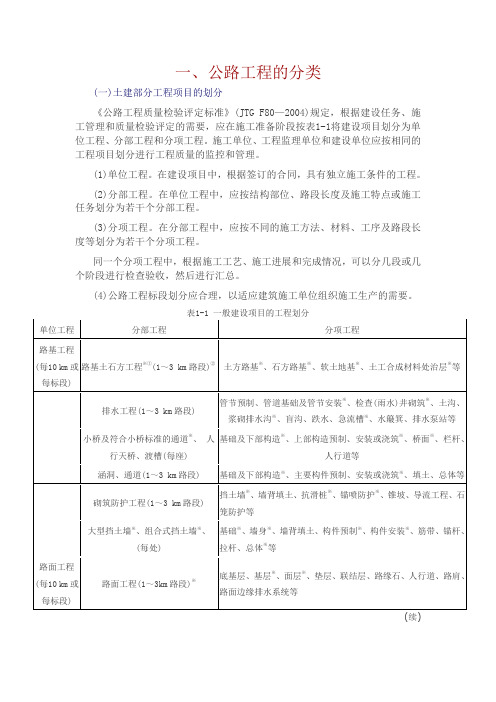 公路工程的分类