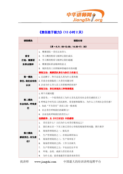 责任胜于能力(张学民)-中华讲师网