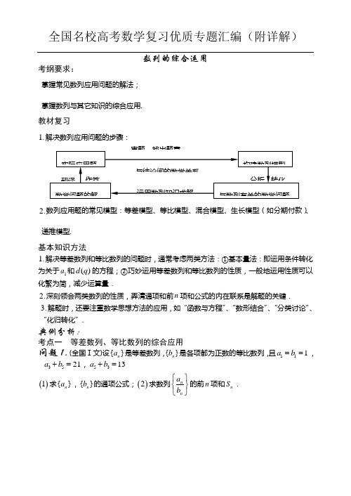 数列的综合运用