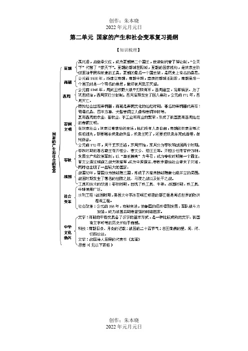 七年级历史上册 第二单元 国家的产生和社会变革复习提纲  试题