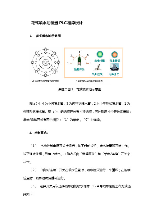 花式喷水池装置PLC程序设计