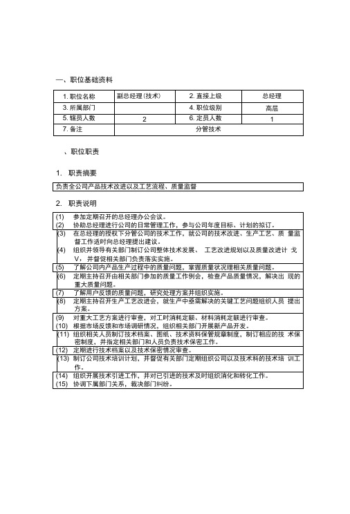 机械制造企业副总经理技术职位说明书