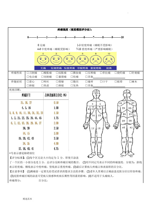 疼痛评估量表