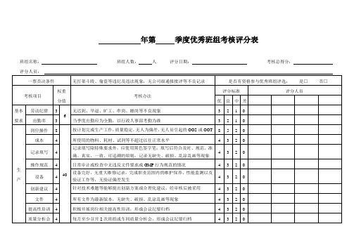 优秀班组评选表