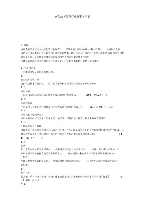 安全技术防范行业标准体系表