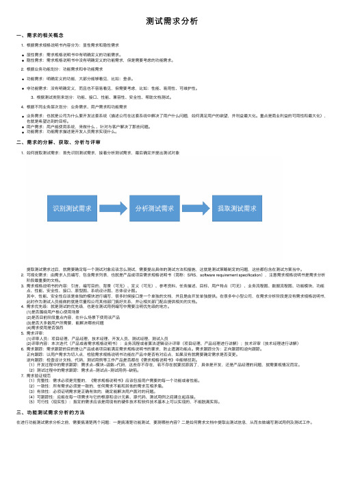 测试需求分析