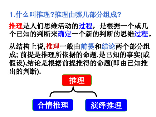 归纳推理和类比推理课件